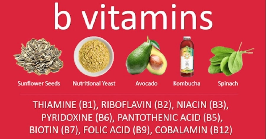 Understanding The Role Of B Vitamins