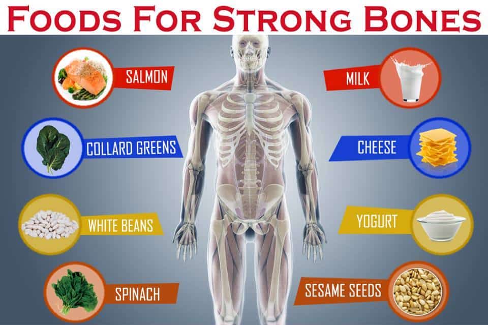 Stronger Bones, Healthier Joints: A Guide To Skeletal Health